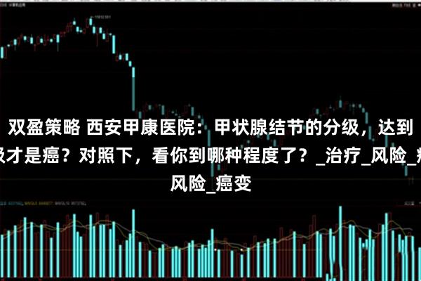 双盈策略 西安甲康医院：甲状腺结节的分级，达到几级才是癌？对照下，看你到哪种程度了？_治疗_风险_癌变
