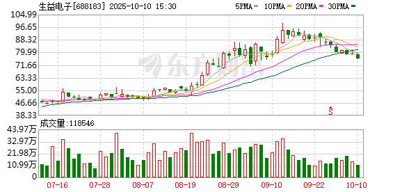 K图 688183_0